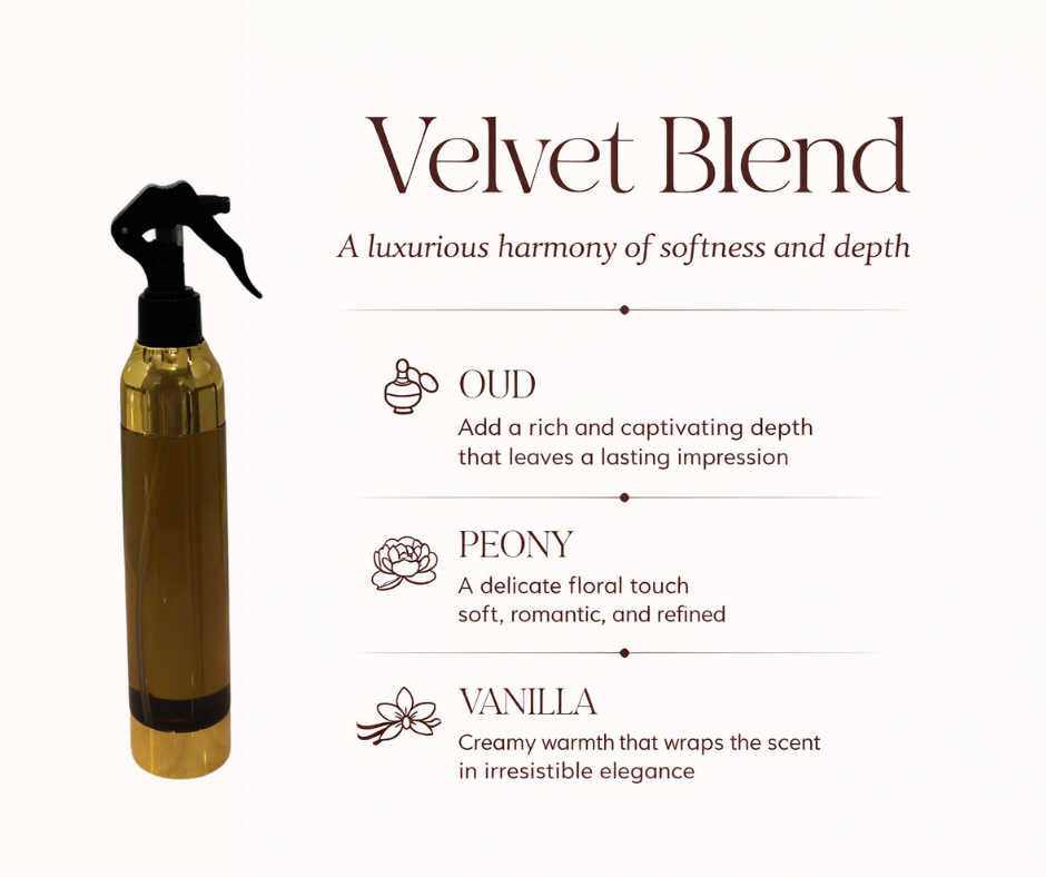 Perfume - Room spray